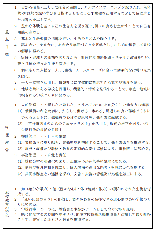 教育計画２